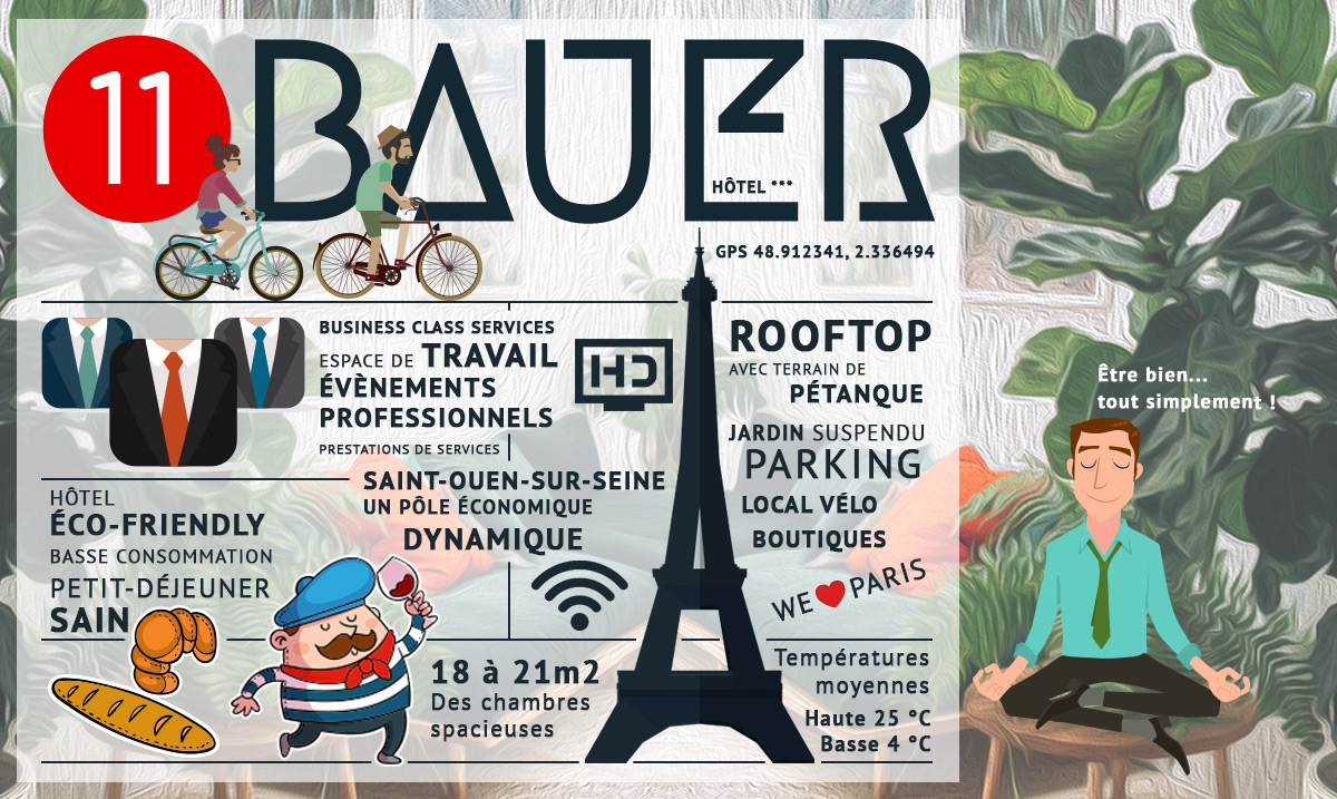 Le projet 11Bauer